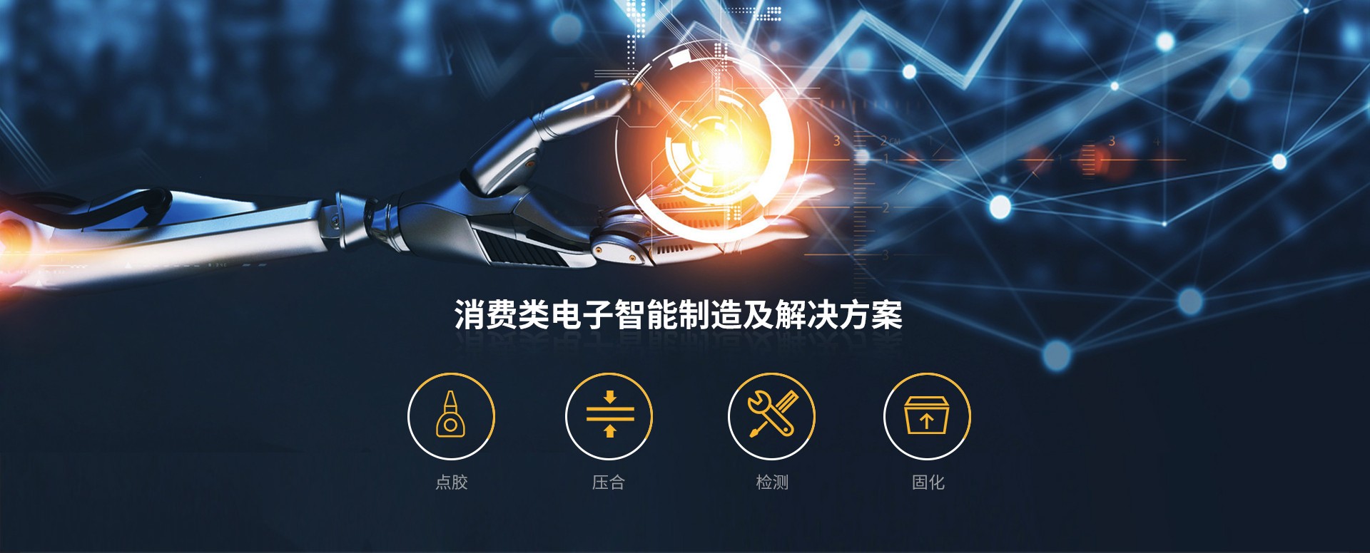 易优模板库