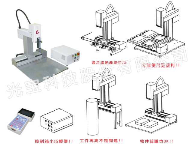 GT-200三轴自动点胶机