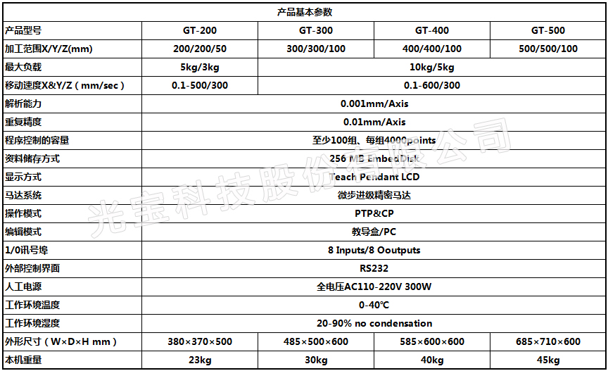 三轴自动点胶机产品参数